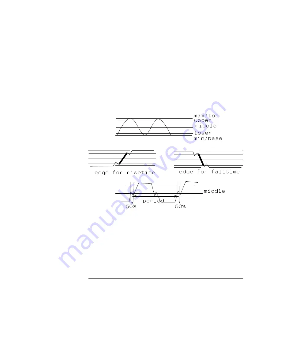 HP 54710A Скачать руководство пользователя страница 197