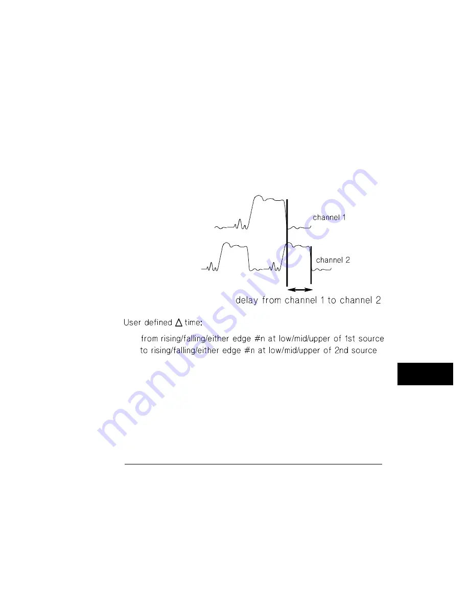 HP 54710A Скачать руководство пользователя страница 202