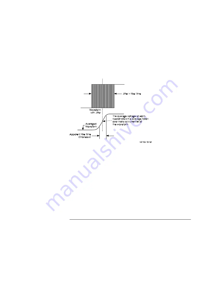 HP 54710A Скачать руководство пользователя страница 213