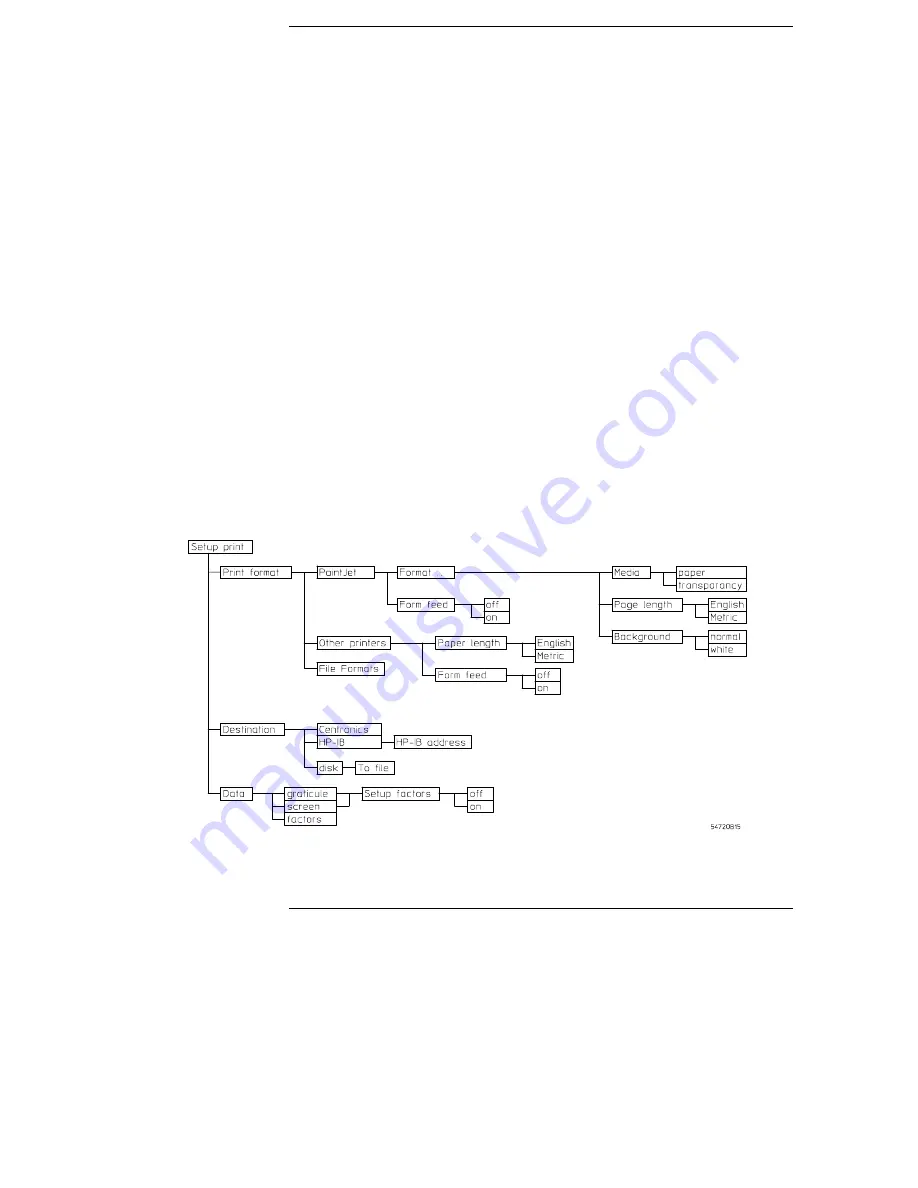 HP 54710A User'S Reference Manual Download Page 253