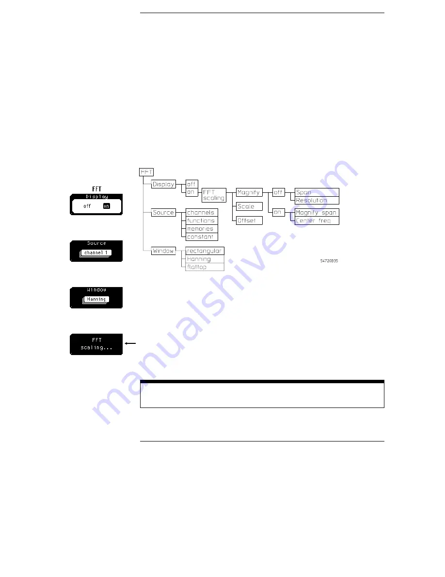 HP 54710A Скачать руководство пользователя страница 329