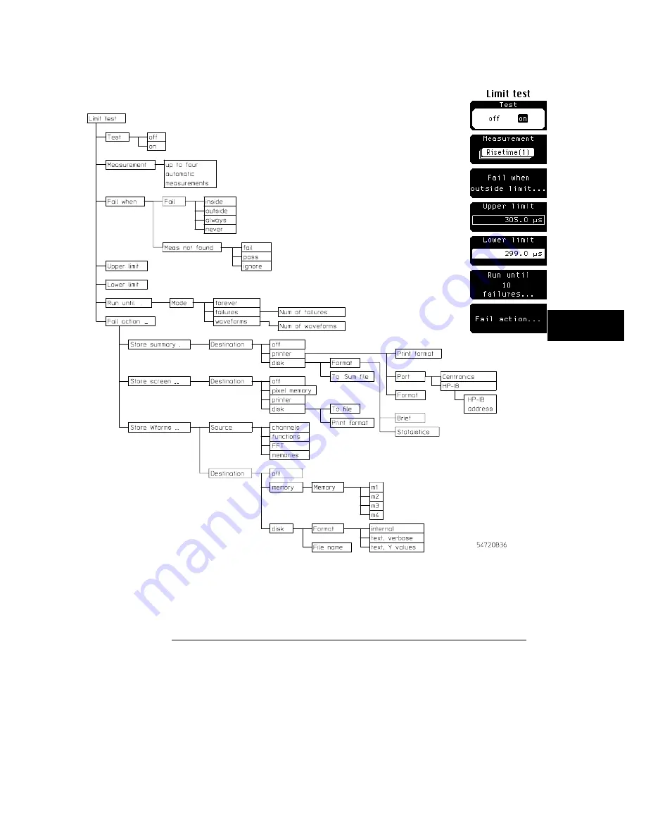 HP 54710A Скачать руководство пользователя страница 346