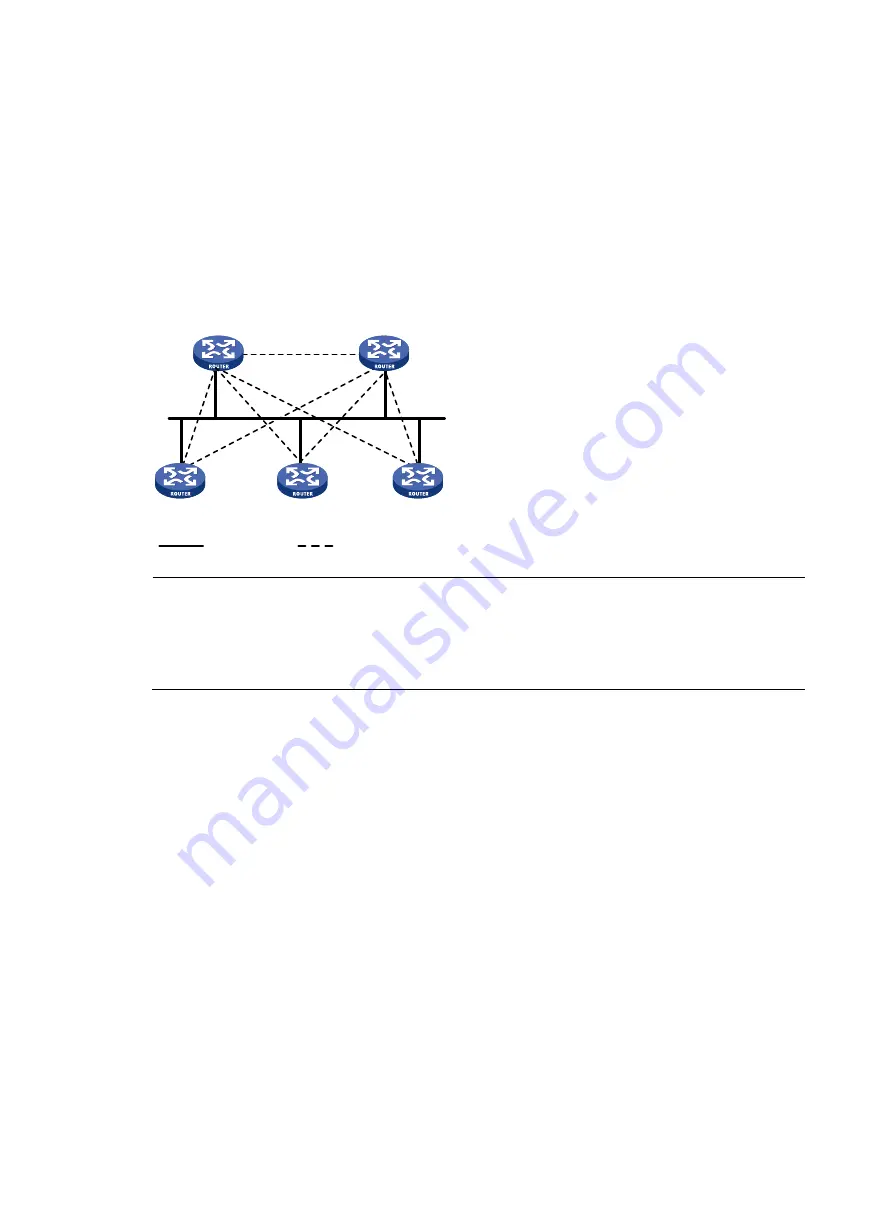 HP 5500 EI series Configuration Manual Download Page 75