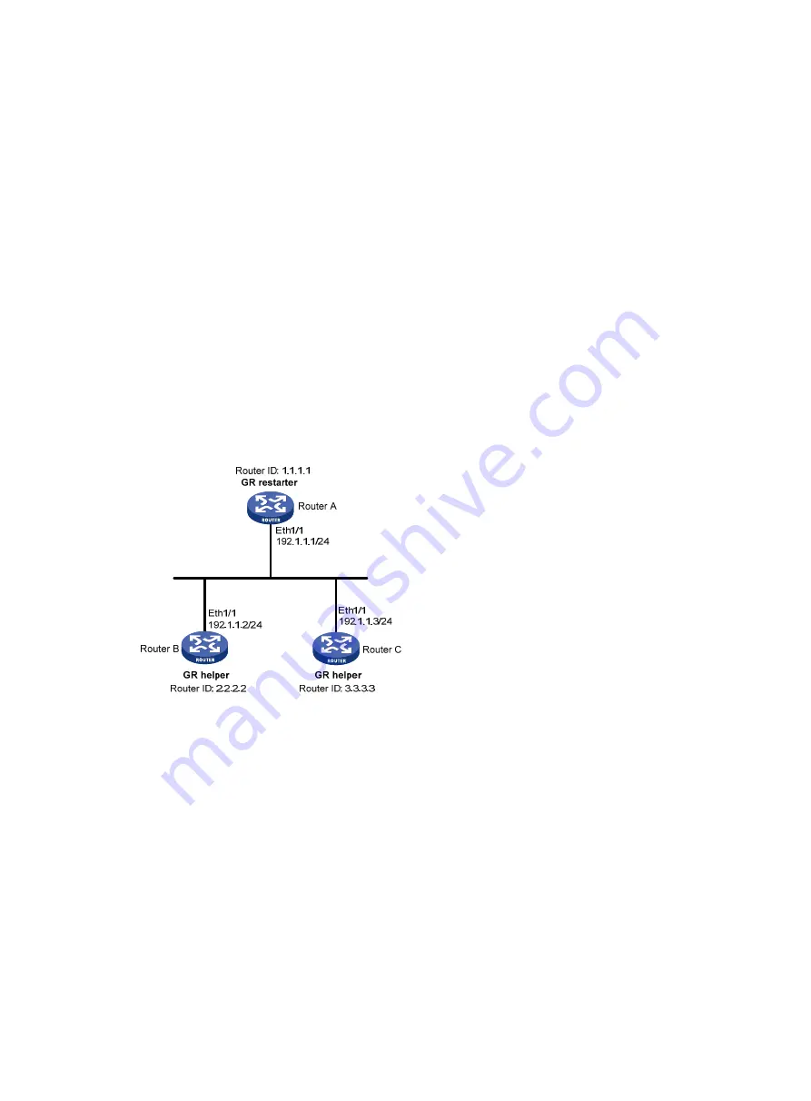 HP 5500 EI series Configuration Manual Download Page 124