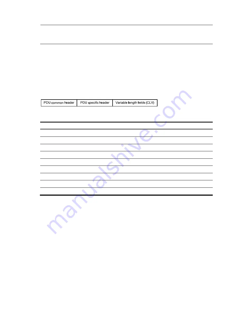 HP 5500 EI series Configuration Manual Download Page 138