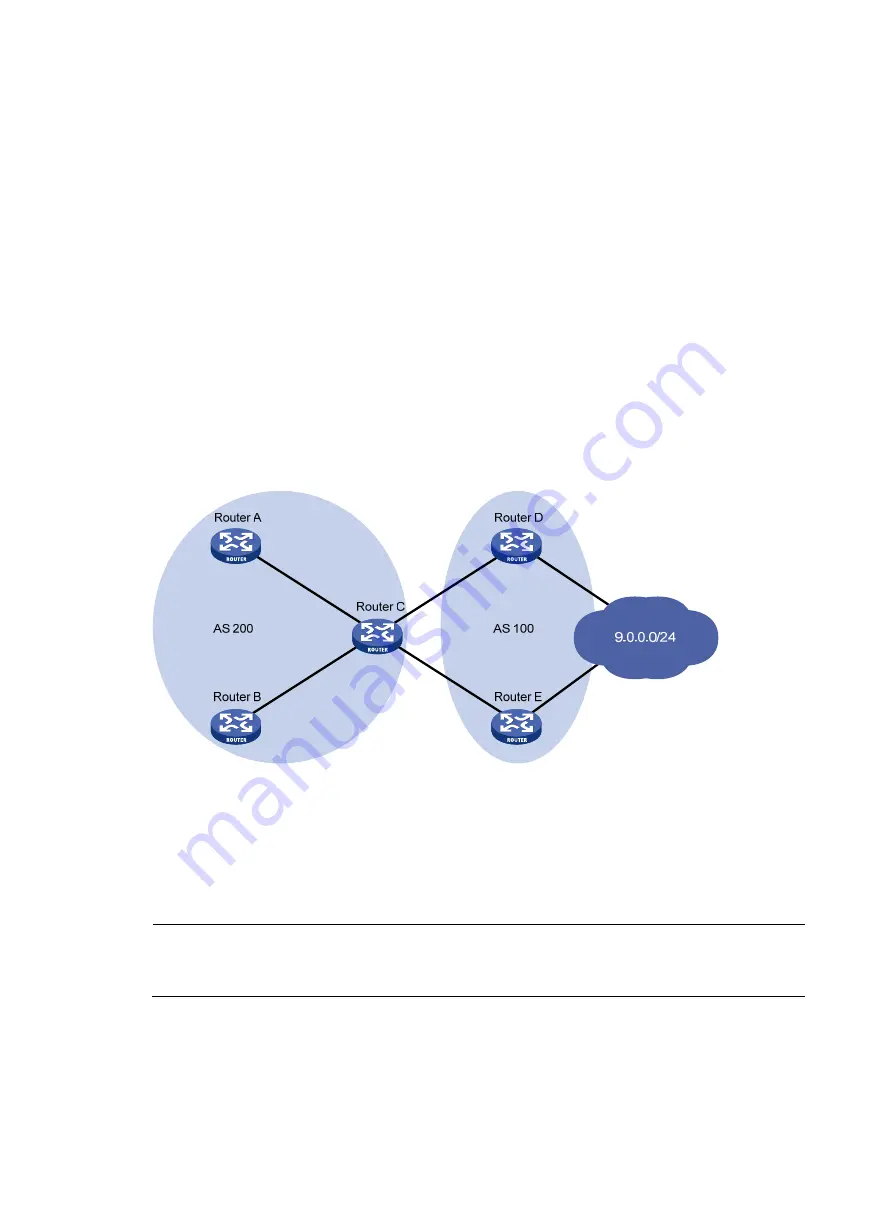 HP 5500 EI series Configuration Manual Download Page 191