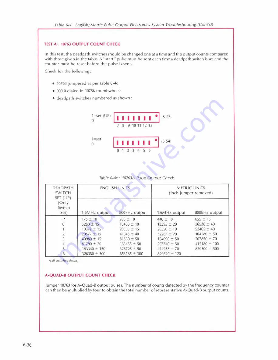 HP 5501A Operating And Service Manual Download Page 247