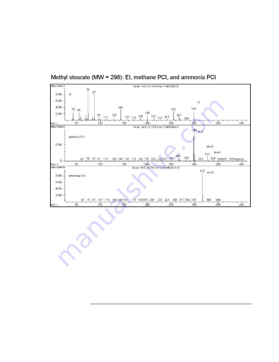 HP 5973 MSD Скачать руководство пользователя страница 25