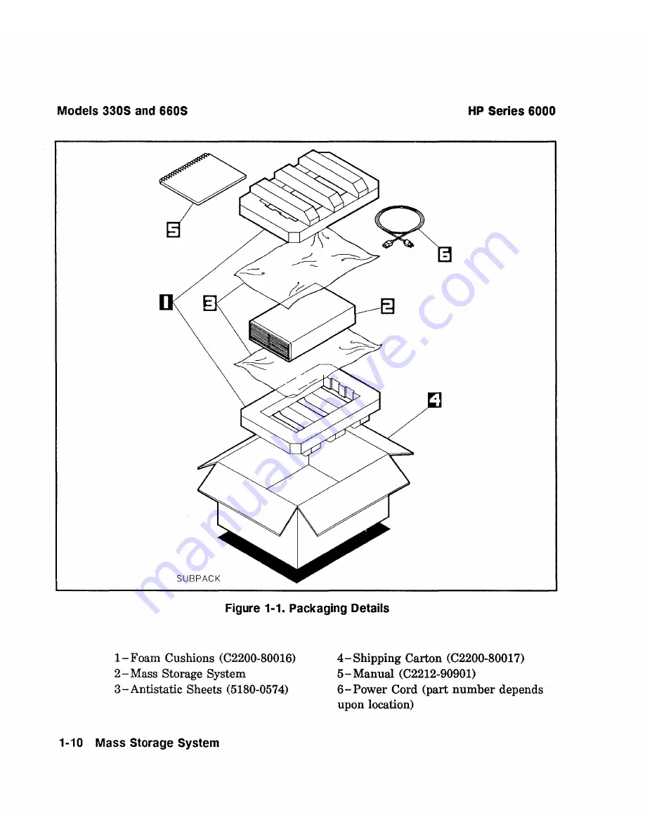 HP 6000 330s Owner'S Manual Download Page 30