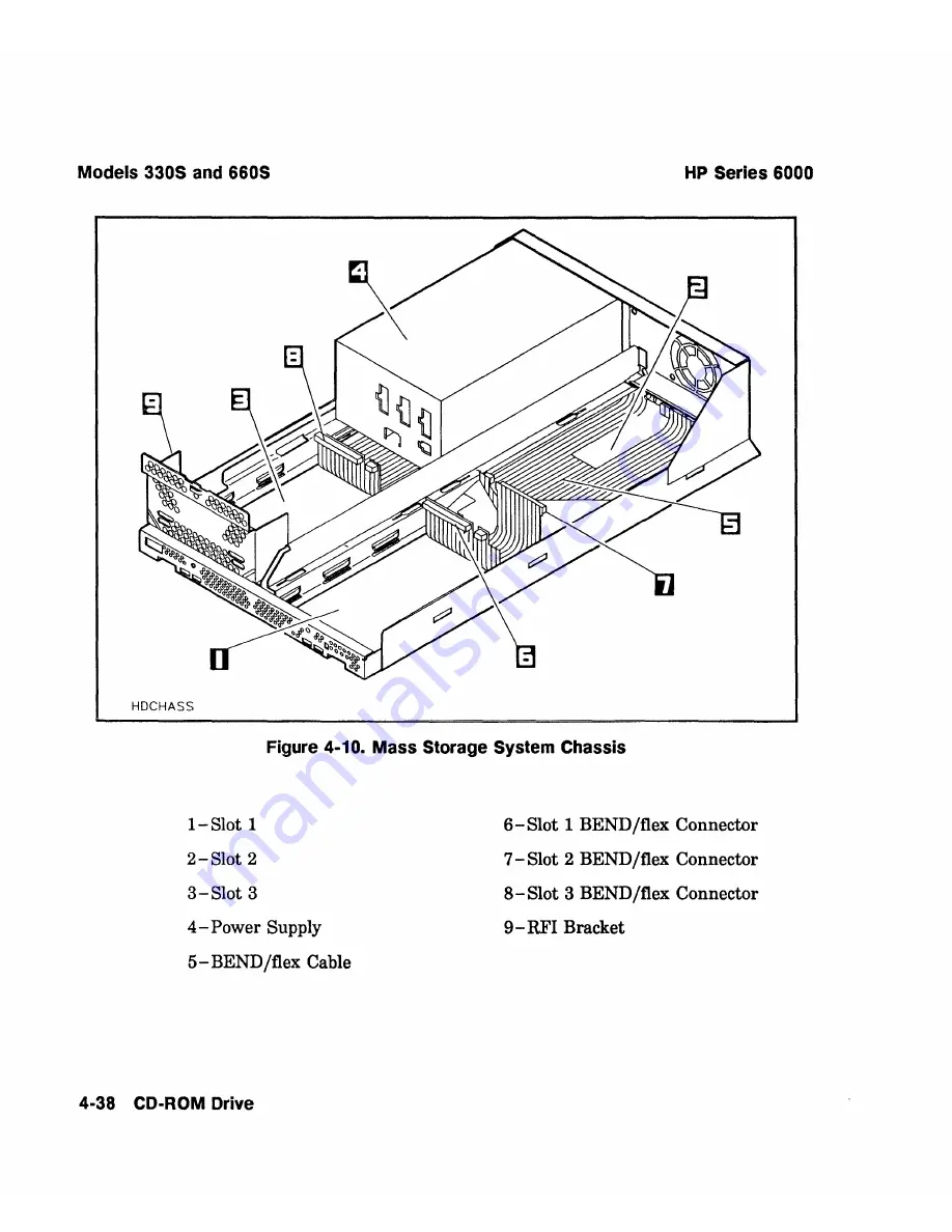 HP 6000 330s Скачать руководство пользователя страница 174