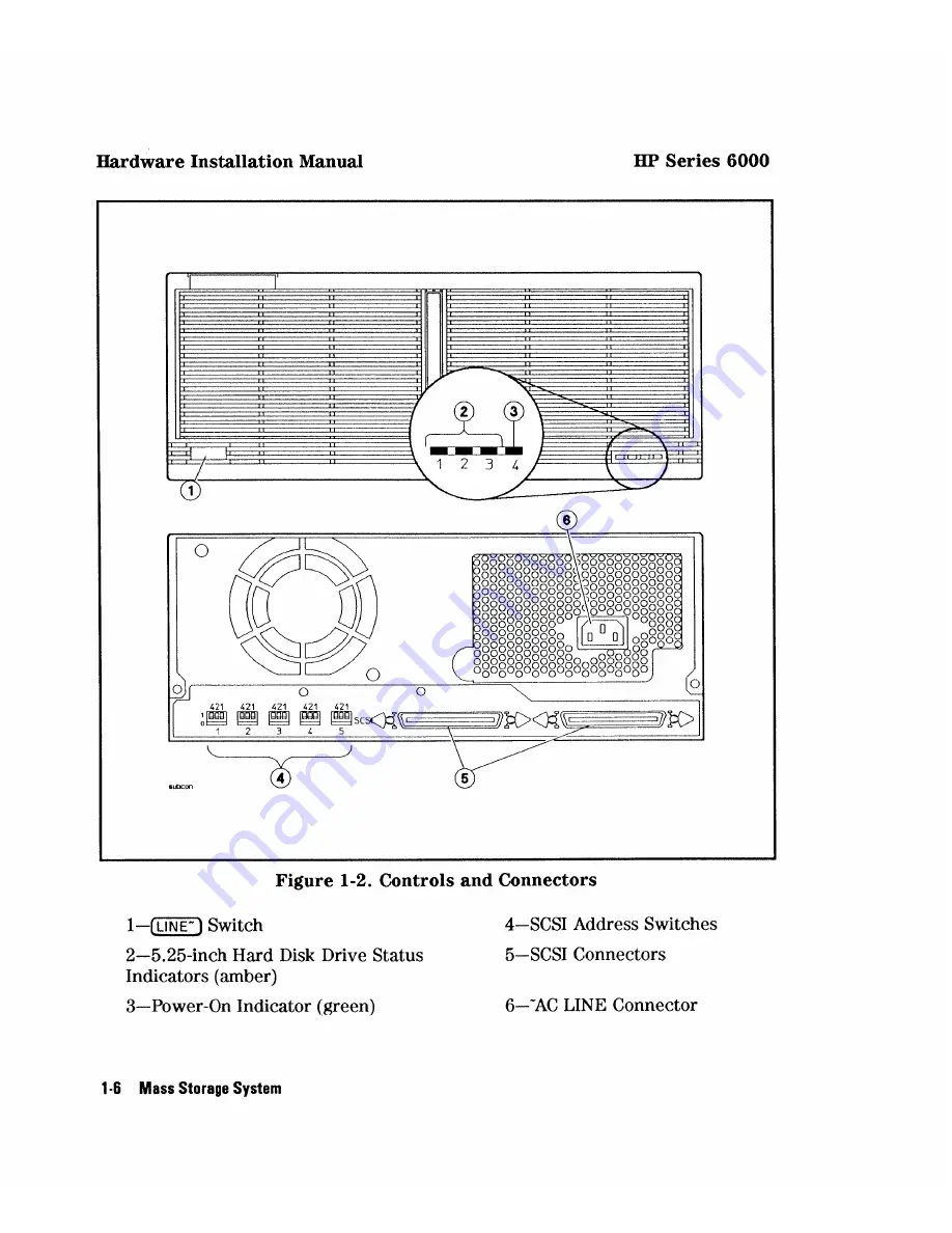 HP 6000 SERIES Скачать руководство пользователя страница 16