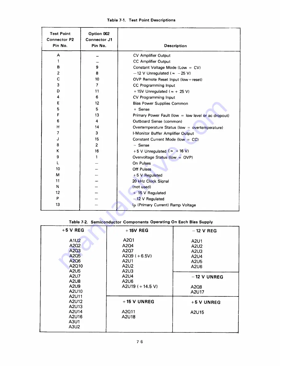 HP 6012A Скачать руководство пользователя страница 64