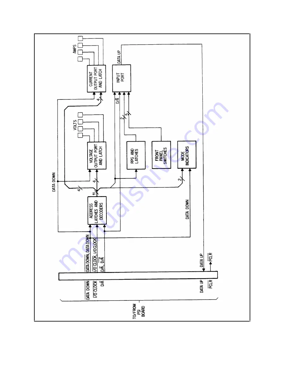 HP 6038A Service Manual Download Page 65