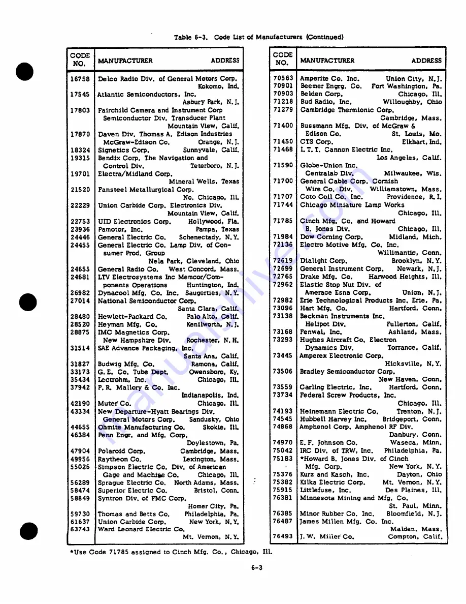 HP 6296A Operating And Service Manual Download Page 48