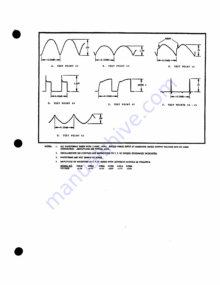 HP 6296A Operating And Service Manual Download Page 54