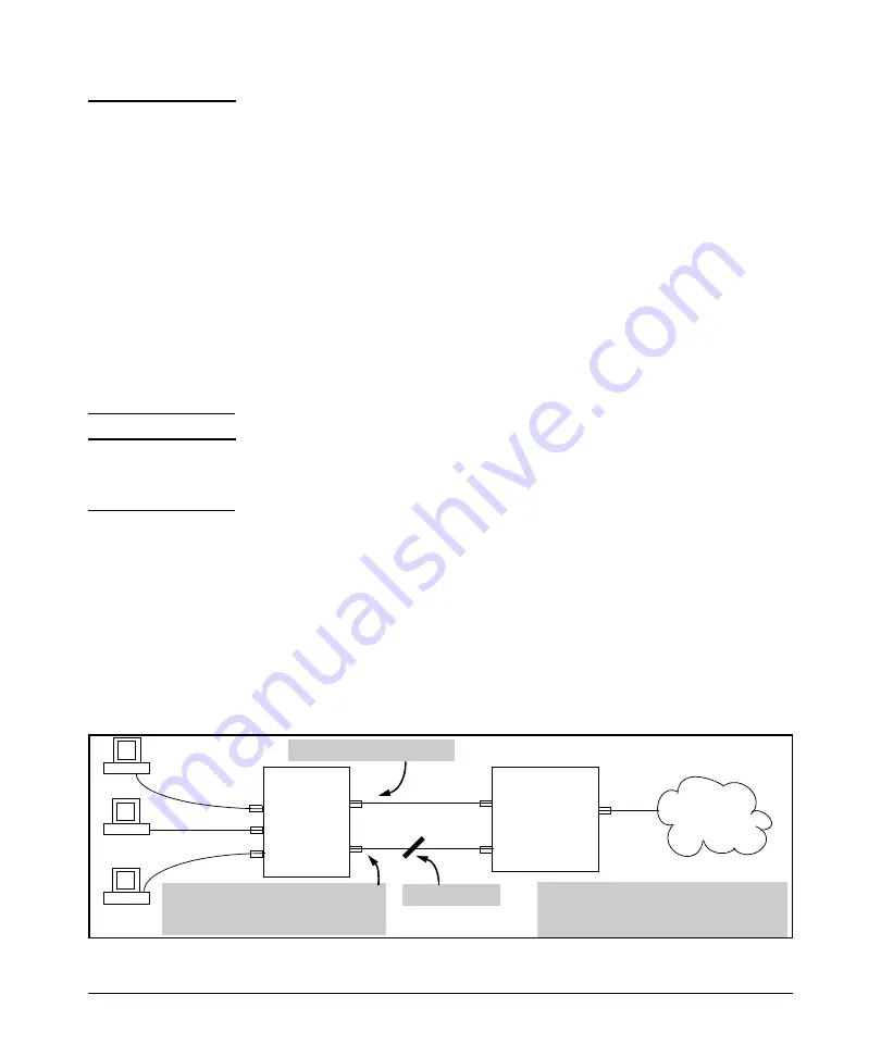 HP 6400cl Management Manual Download Page 198