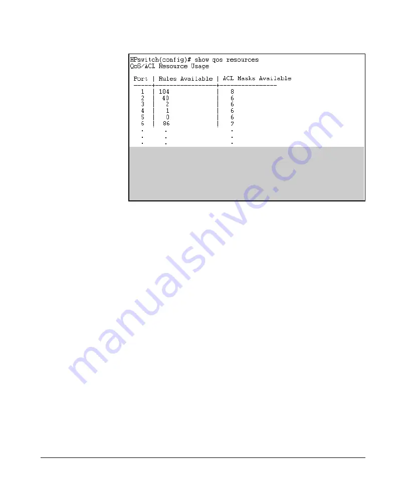 HP 6400cl Management Manual Download Page 293