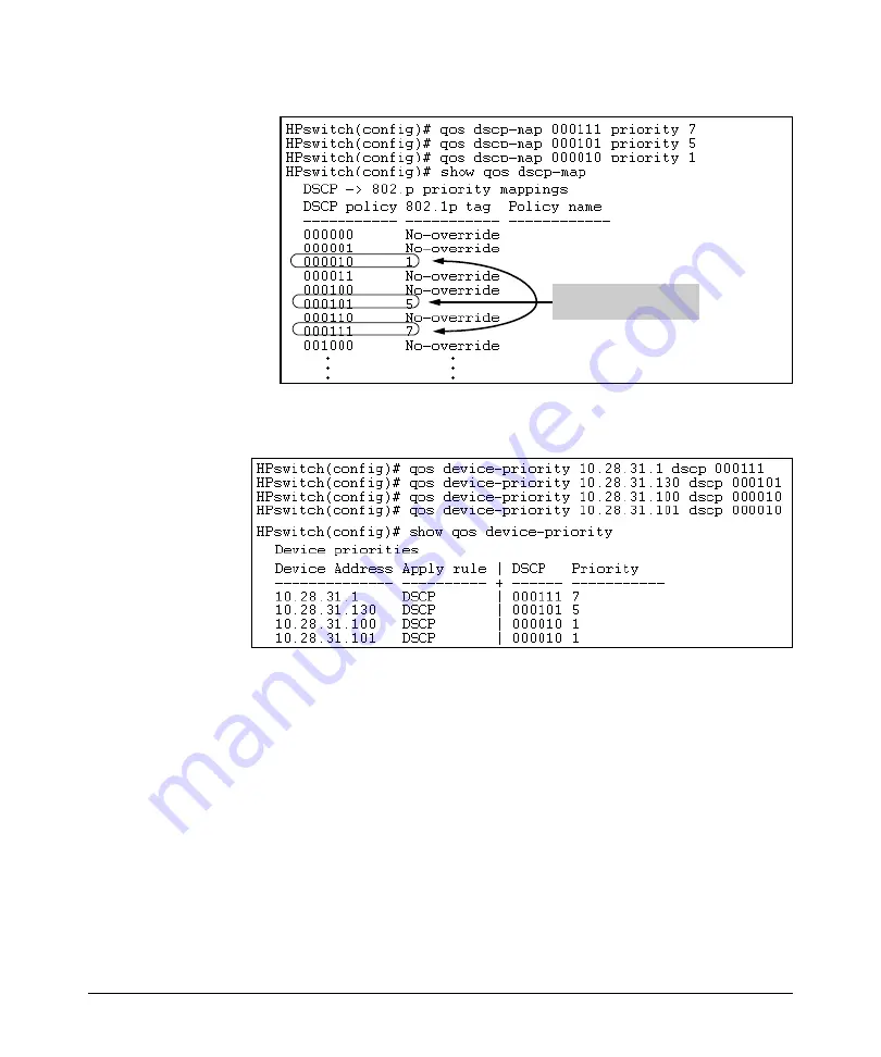 HP 6400cl Management Manual Download Page 309