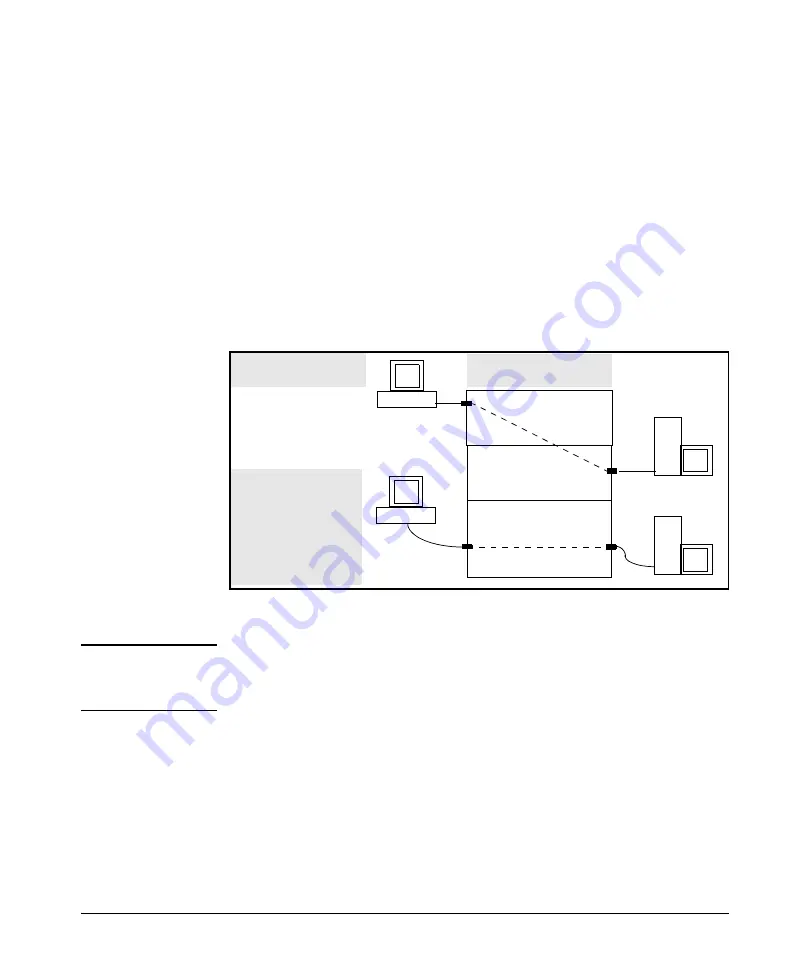 HP 6400cl Management Manual Download Page 355