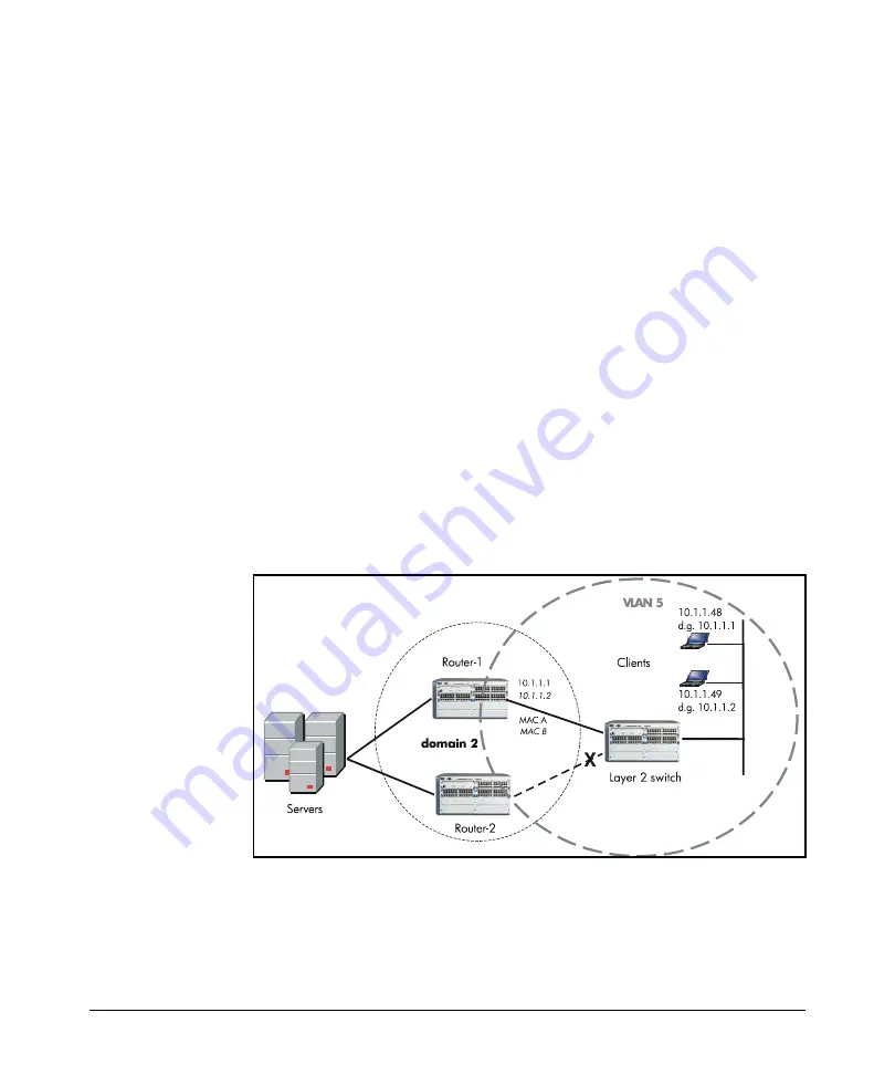 HP 6400cl Management Manual Download Page 577