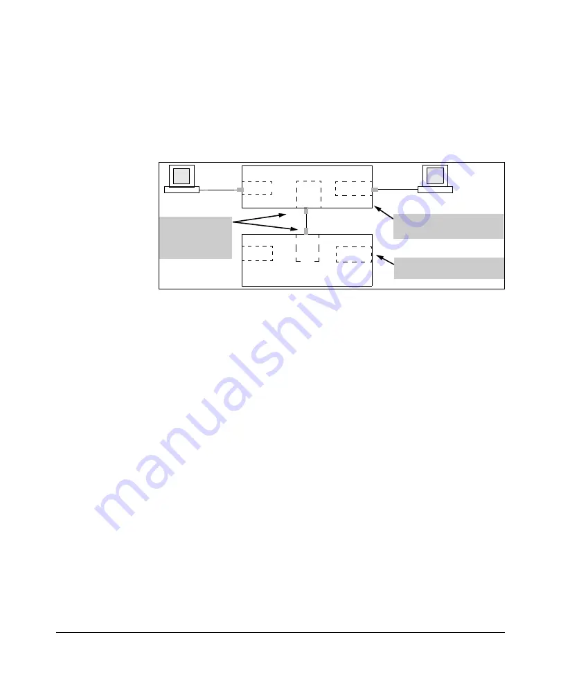 HP 6400cl Management Manual Download Page 583