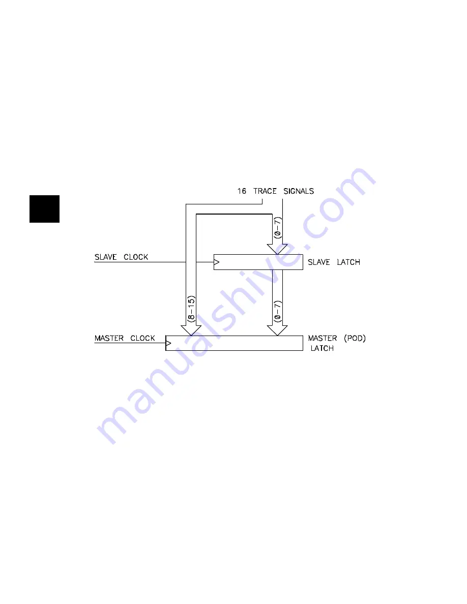 HP 64700 series Скачать руководство пользователя страница 116