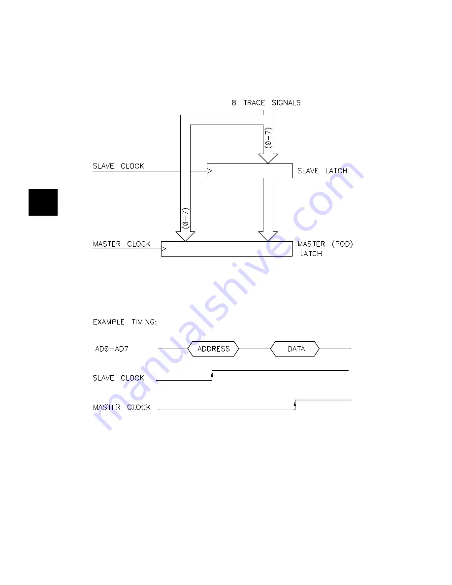 HP 64700 series Скачать руководство пользователя страница 118