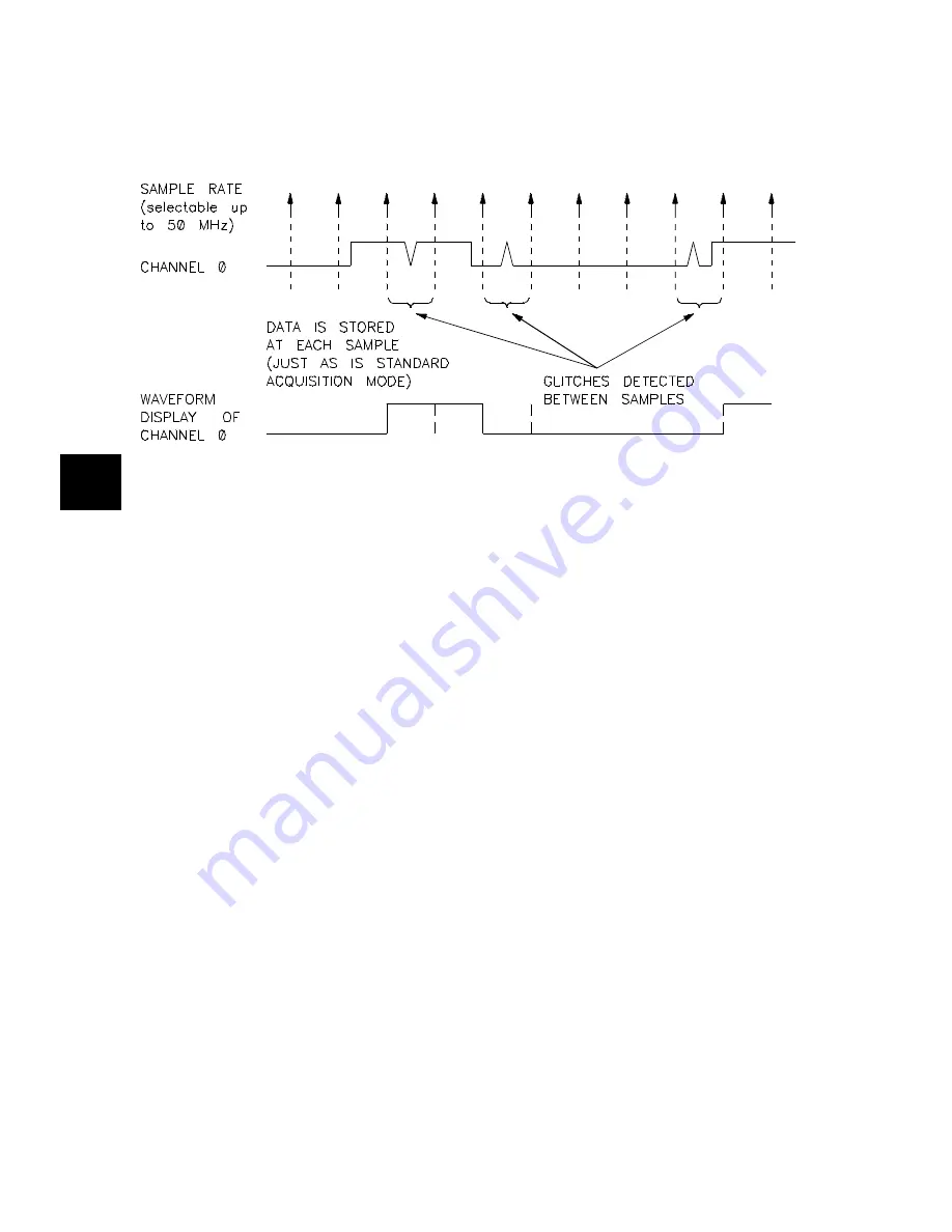 HP 64700 series Скачать руководство пользователя страница 126