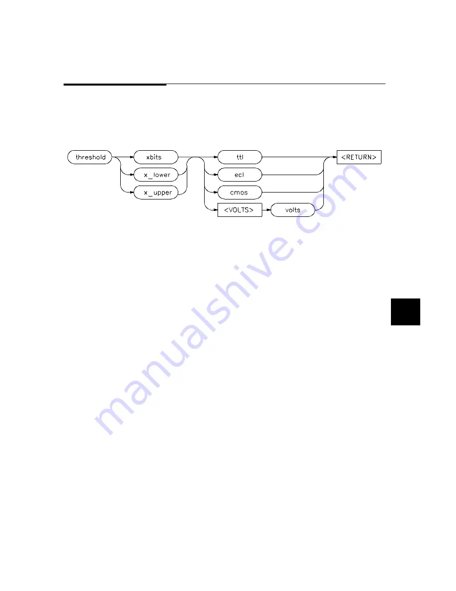 HP 64700 series Скачать руководство пользователя страница 251