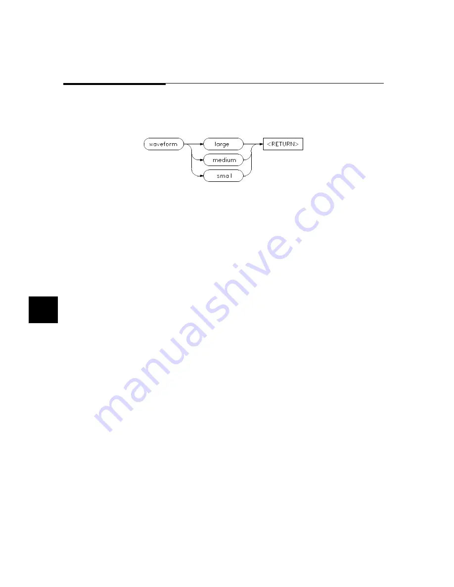 HP 64700 series User Manual Download Page 260