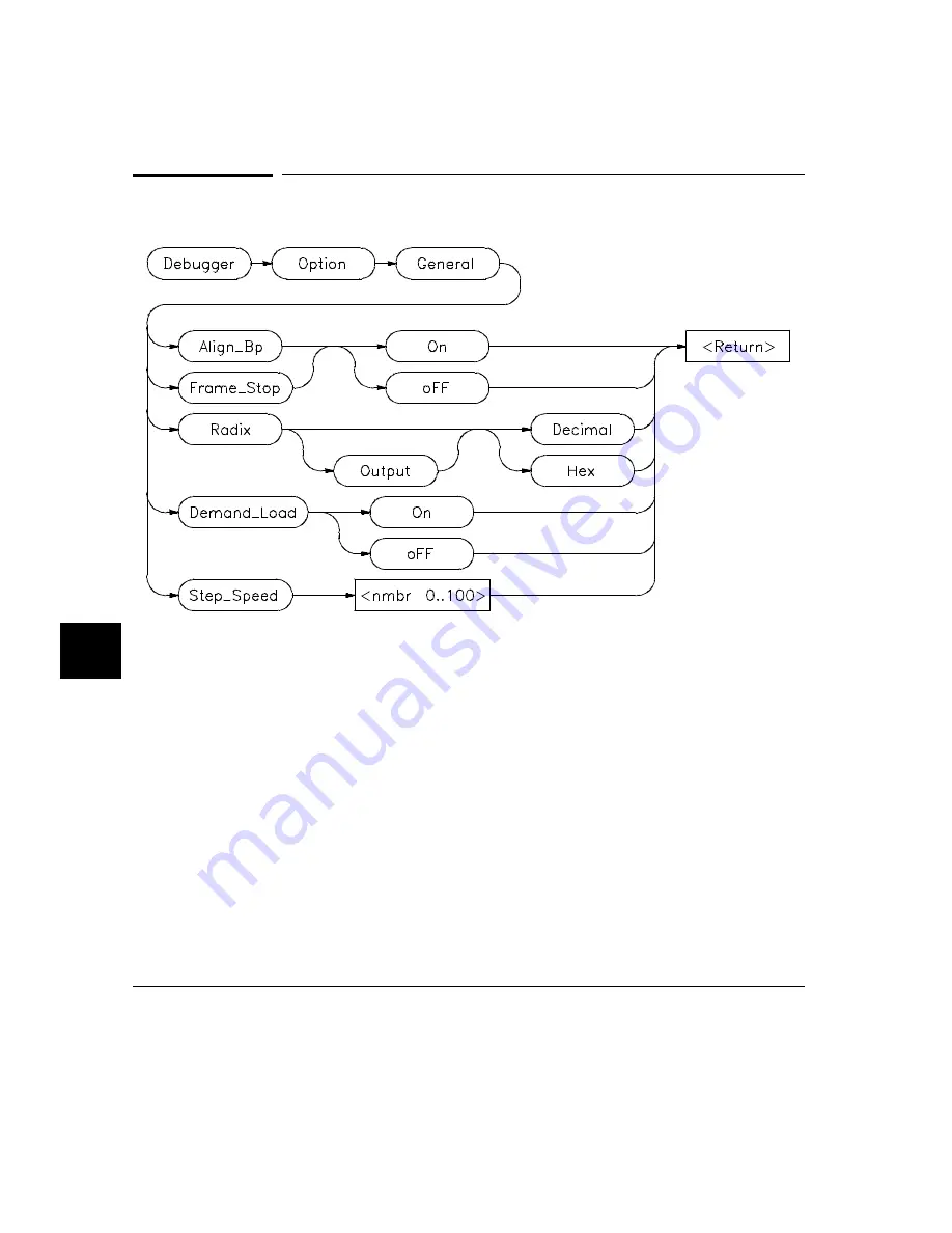 HP 68000 Series User Manual Download Page 316