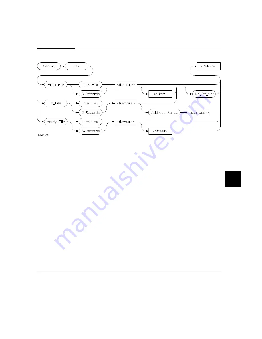 HP 68000 Series User Manual Download Page 369