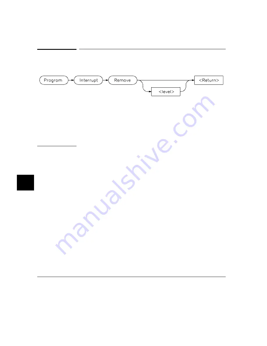 HP 68000 Series User Manual Download Page 400