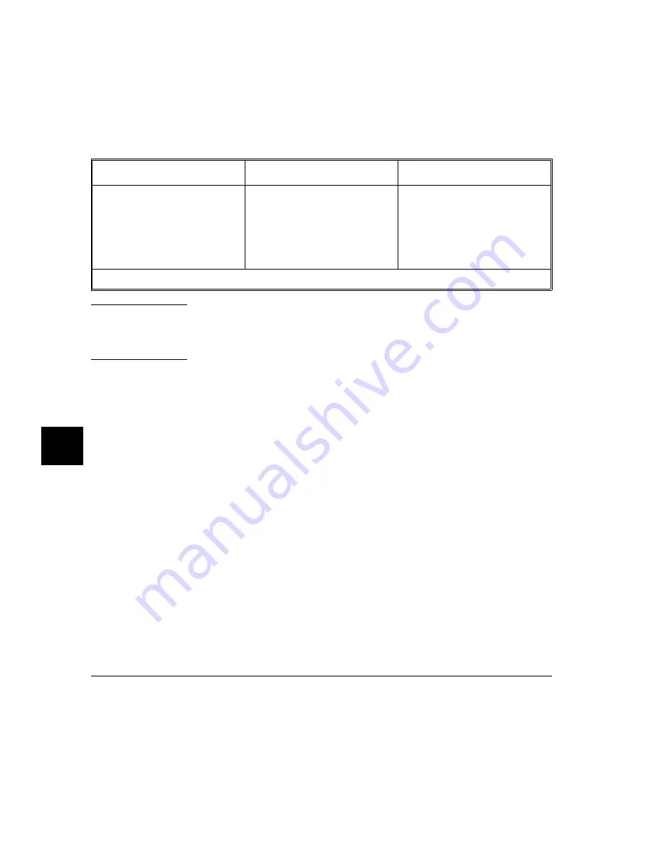 HP 68000 Series User Manual Download Page 430