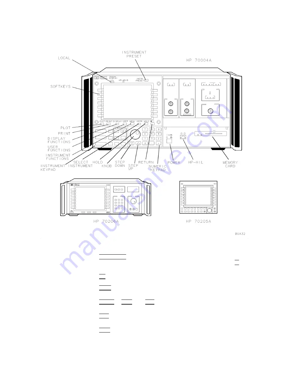 HP 70000 series Скачать руководство пользователя страница 26