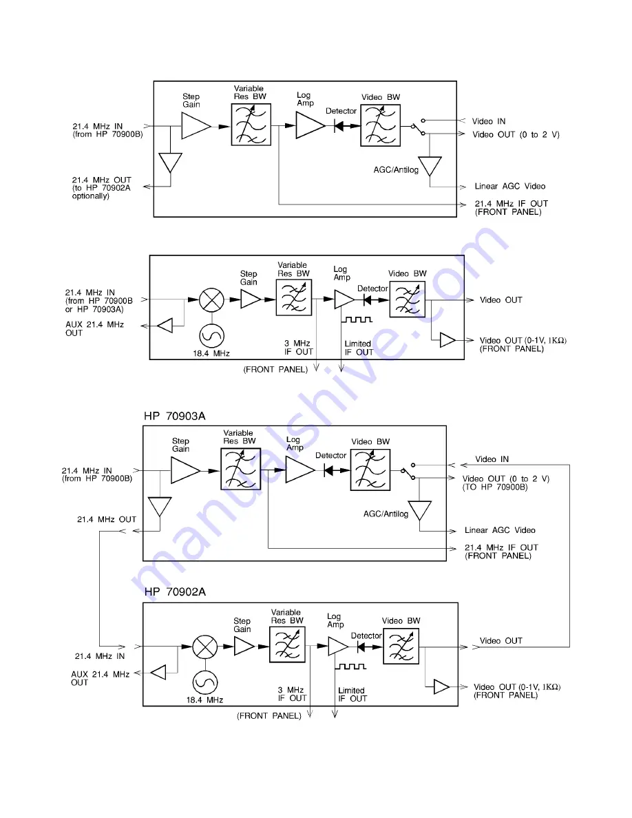 HP 70000 series Скачать руководство пользователя страница 352