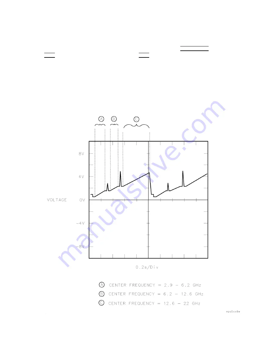 HP 70908A Скачать руководство пользователя страница 101