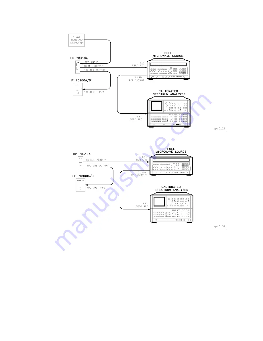 HP 70908A Скачать руководство пользователя страница 129