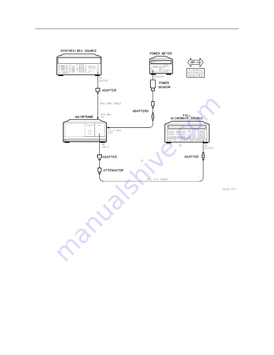 HP 70908A Скачать руководство пользователя страница 203