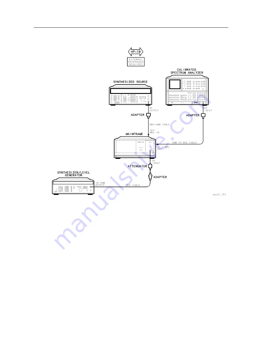 HP 70908A Скачать руководство пользователя страница 213