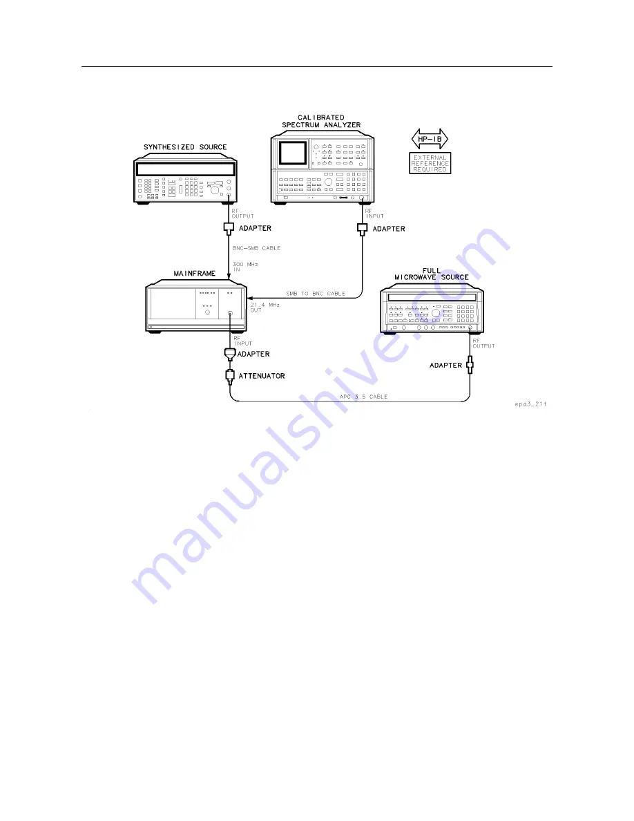 HP 70908A Скачать руководство пользователя страница 225