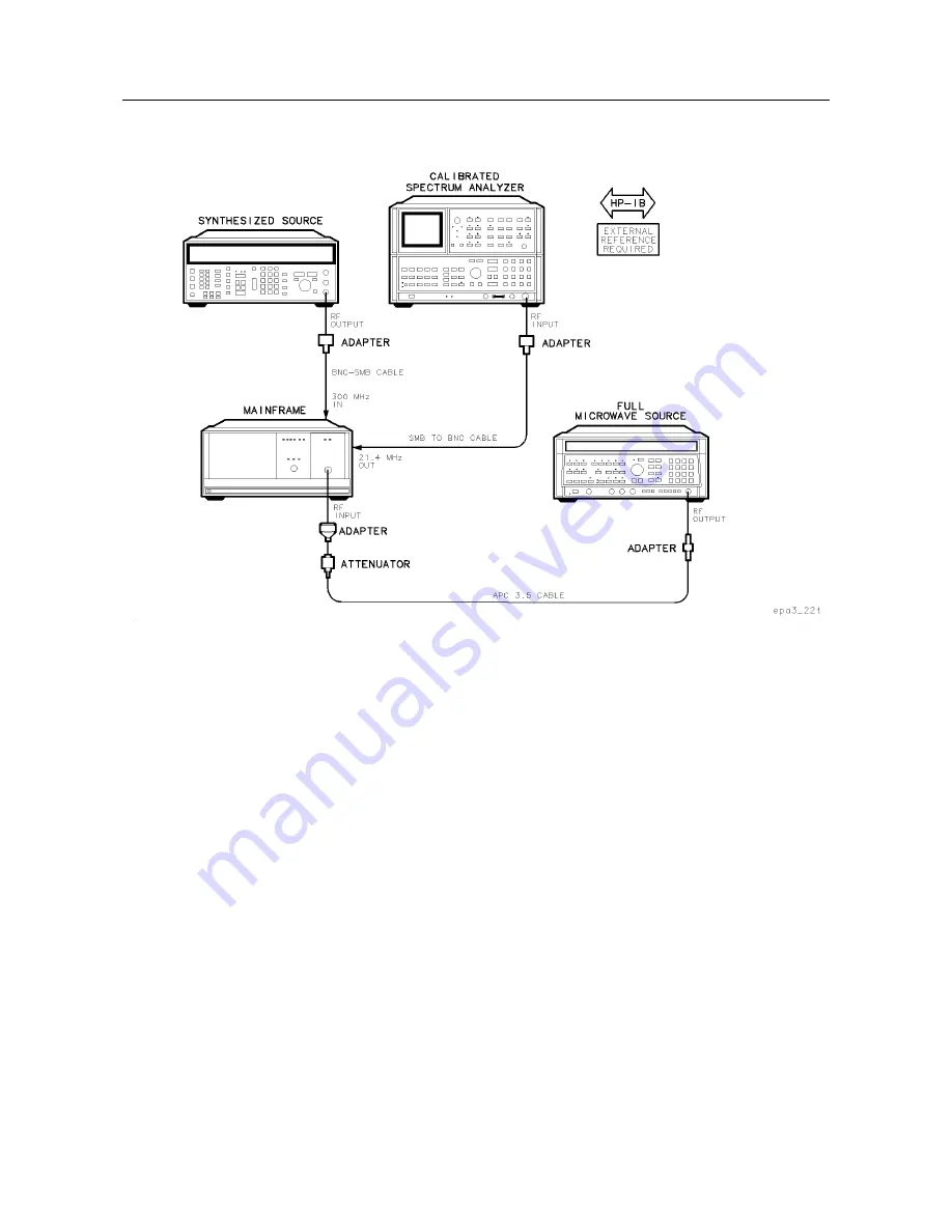 HP 70908A Скачать руководство пользователя страница 227