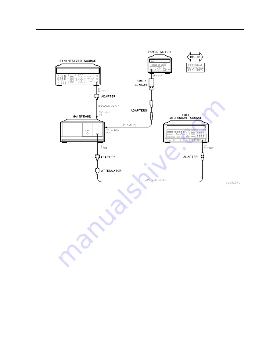 HP 70908A Скачать руководство пользователя страница 242