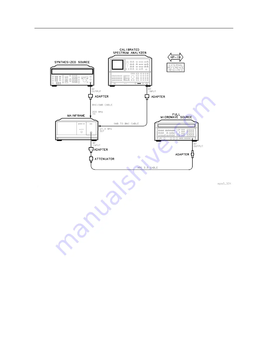 HP 70908A Скачать руководство пользователя страница 246