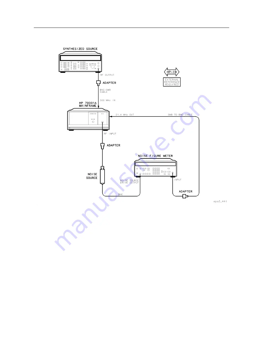 HP 70908A Скачать руководство пользователя страница 265