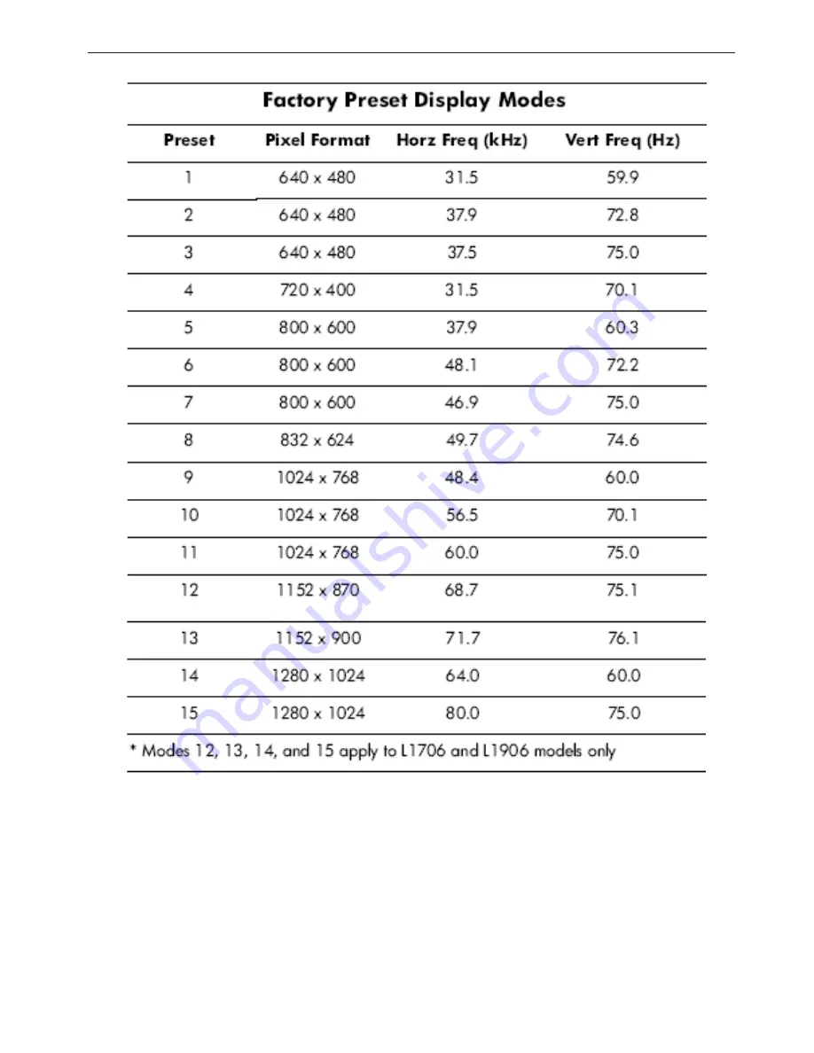 HP 715g1823-1-cn-hp Скачать руководство пользователя страница 8