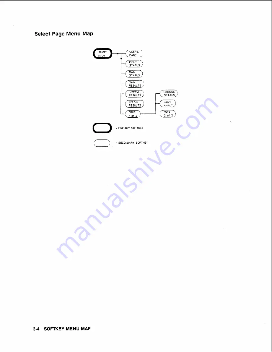 HP 71600-90004 Operating Manual Download Page 65