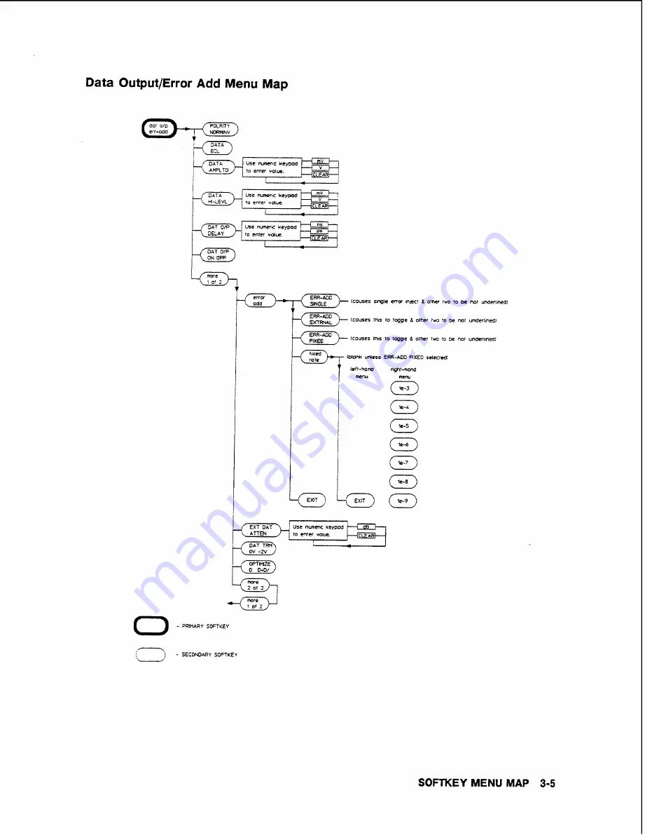 HP 71600-90004 Operating Manual Download Page 66