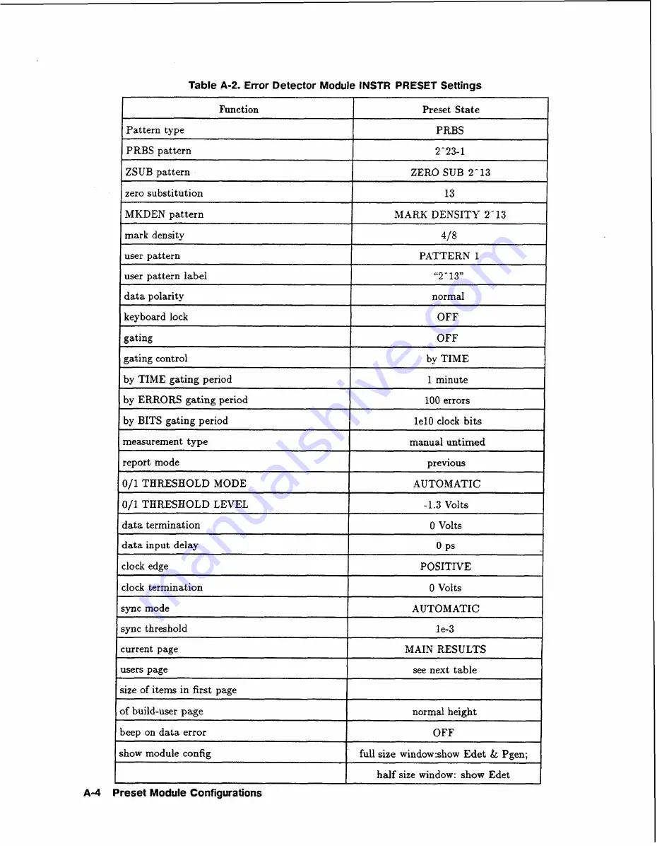 HP 71600-90004 Operating Manual Download Page 177