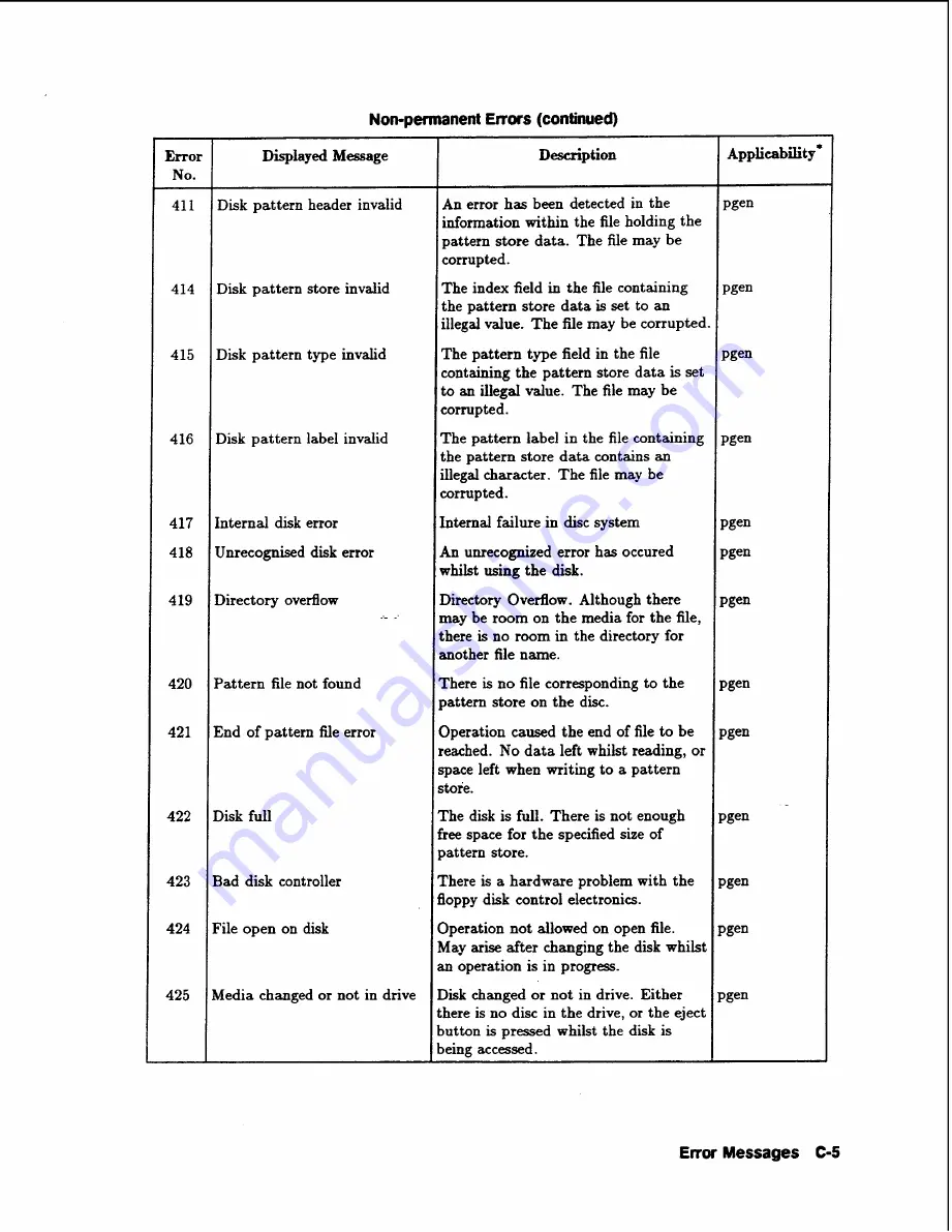 HP 71600-90004 Operating Manual Download Page 188